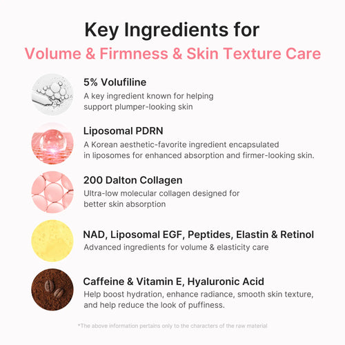 Glowura™ PDRN Glow Balm